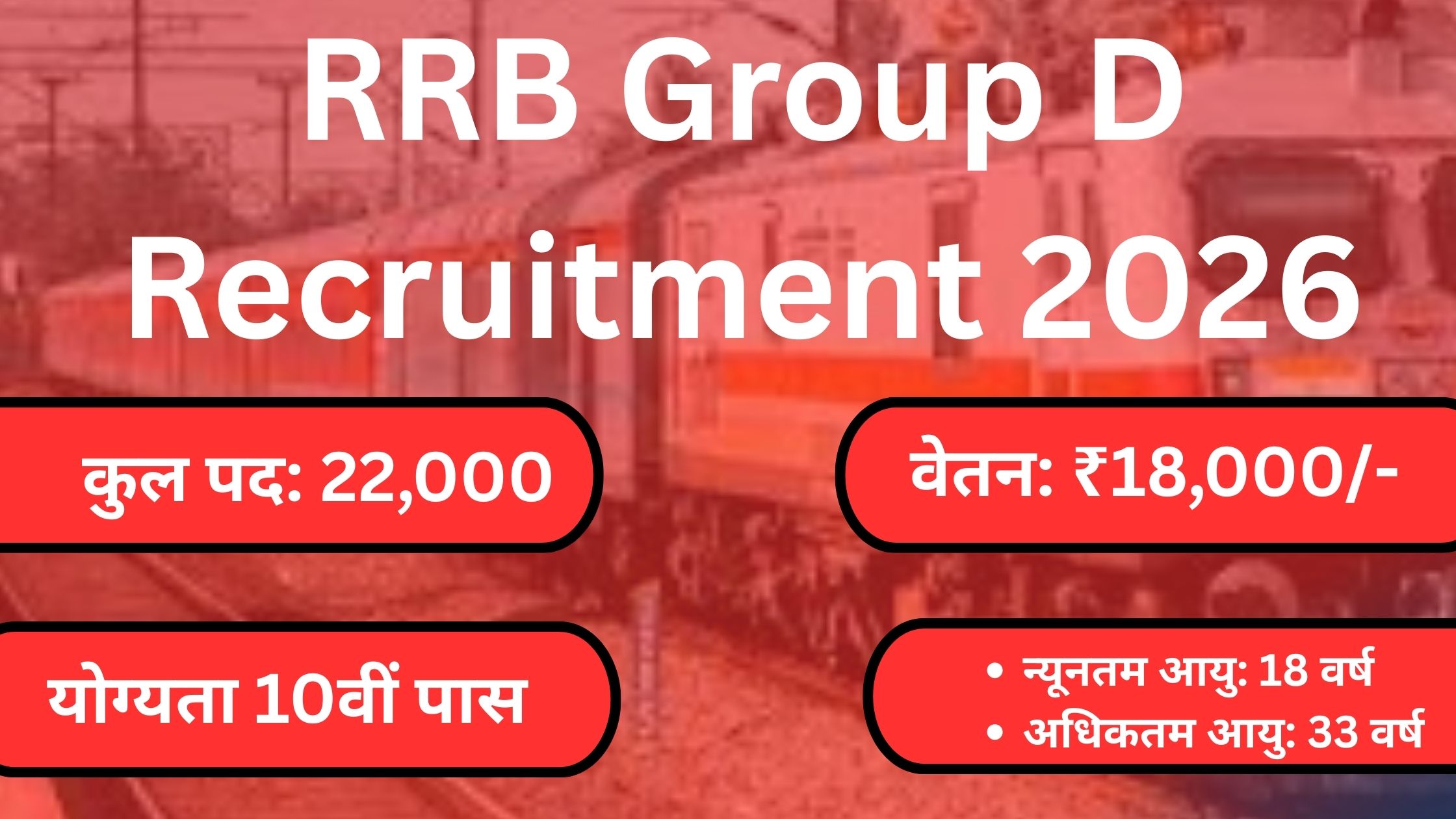 railway group d vacancy 2026